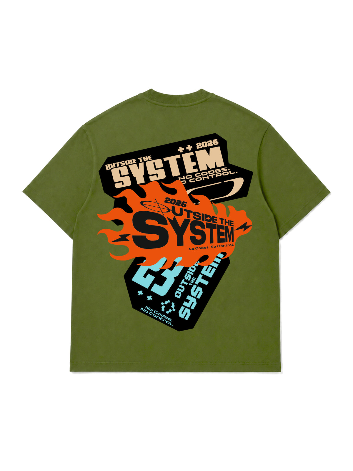 System
